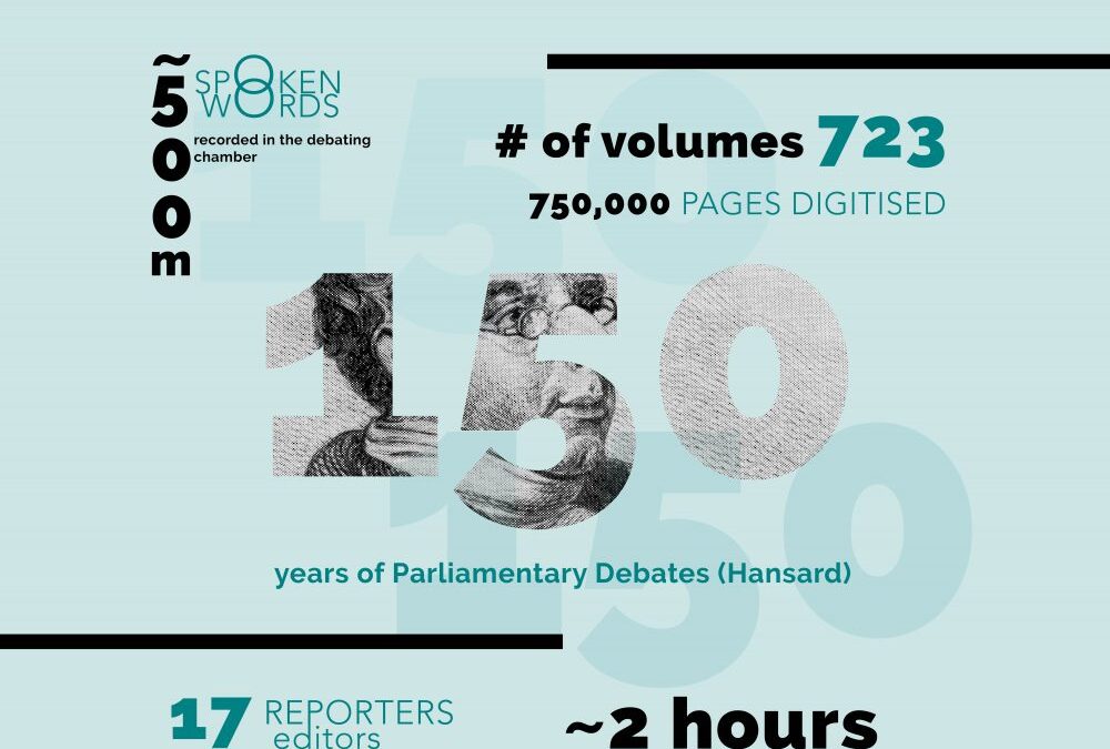 Celebrating 150 years of Hansard